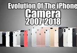 Image result for iphone 2 camera quality