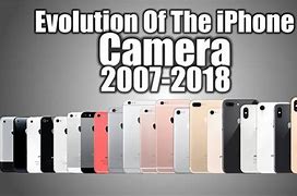 Image result for Oldest iPhone with One Camera