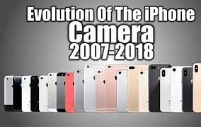 Image result for iPhone Camera Evolution