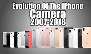 Image result for iphone 8 pro cameras specifications