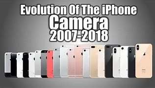 Image result for Apple iPhone with 1 Camera