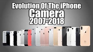 Image result for iPhone Xy 1 Camera