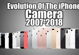 Image result for iPhone with 4 Cameras Release Date