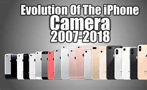 Image result for iPhone 12 6 Cameras