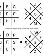 Image result for Secret Code with Hint