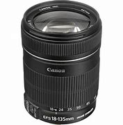 Image result for Canon 18.0 Lens