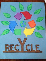 Image result for Recycling Posters for Kids