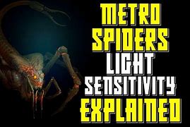 Image result for Metro Spider Cover Image