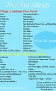Image result for Tree Nut Allergy Chart