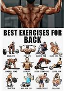 Image result for Back Exercises at Gym