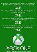 Image result for Cinquin About a Xbox