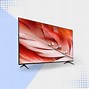 Image result for 43 Inch TV with 4 HDMI Ports