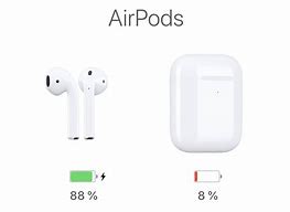 Image result for iPhone 11 and AirPods 2