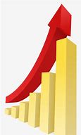 Image result for Stock Market Going Up