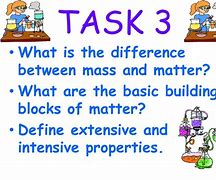Image result for Difference Between Mass and Matter