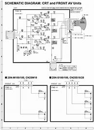 Image result for How to Repair Sharp TV