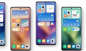 Image result for Xiaomi New OS