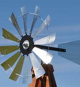 Image result for Windmill Head