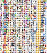 Image result for iPhone XR Emojis