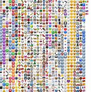 Image result for Best Looking Emojis iPhone
