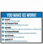 Image result for 5S Lean Signs