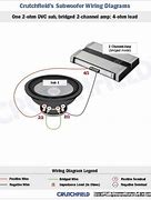 Image result for DVC Sub Wiring