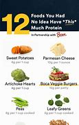 Image result for Natural High Protein Foods