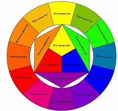 Image result for Que Color Hacen Rojo Y Azul