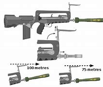 Image result for Grenade Launcher Bullet