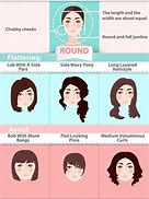 Image result for Different Hair Lengths Chart