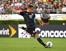 Image result for guardado5