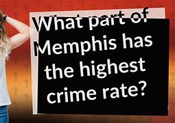 Image result for Majority of Crime in Memphis