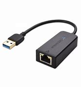 Image result for What Is a USB Network Adapter
