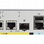 Image result for Cisco Router Ports