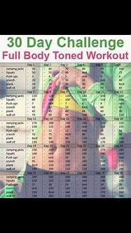 Image result for 30-Day Full Body Workout Challenge at Home