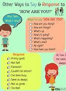 Image result for Best Way to Answer Who Are You