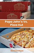 Image result for Papa John's Pizza Hut
