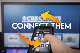 Image result for How to Connect Apple Mobile to TV