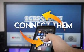 Image result for TV Apple Connect