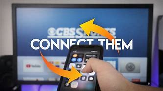 Image result for Apple TV Phone