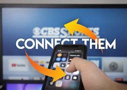 Image result for Apple iPhone 5 TV