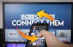 Image result for iPhone 7 TV Connection