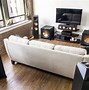 Image result for Dolby Atmos Surround Set
