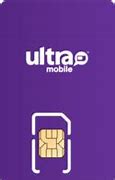 Image result for Verizon Sim Card