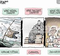 Image result for Chernobyl Cartoon