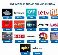 Image result for Indian Mobile Phone Brands