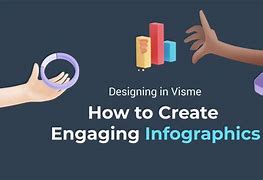 Image result for How to Design Infographics