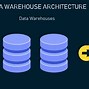 Image result for Data Storage and Data Wrehouse Platform Example