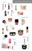 Image result for Cosmetic Products List