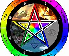Image result for Wicca Pentacle Ring